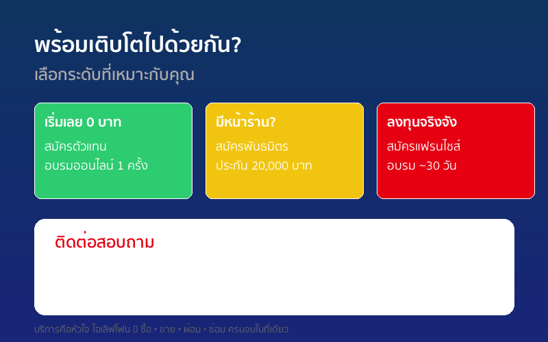 ร่วมเติบโตไปด้วยกันกับ iLovePhone — ติดต่อสอบถาม
